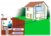 Organizace autonomního systému zásobování vodou pro soukromý dům a letní dům